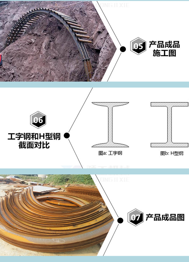隧道钢拱架支护工字钢冷弯机如何选厂家 从钢材适配到供应商评估全攻略